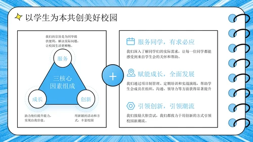 蓝色潮流风学生会招生宣讲PPT模板