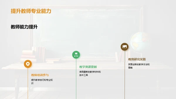 识字教学创新途径