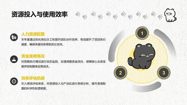 黑白猫简约风白色年中汇报