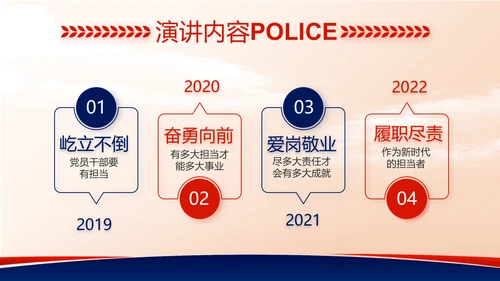 大气公安警察工作总结汇报动态PPT模板