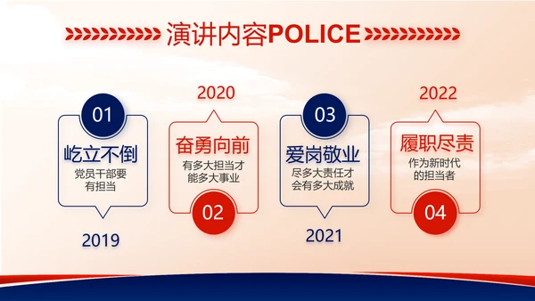大气公安警察工作总结汇报动态PPT模板