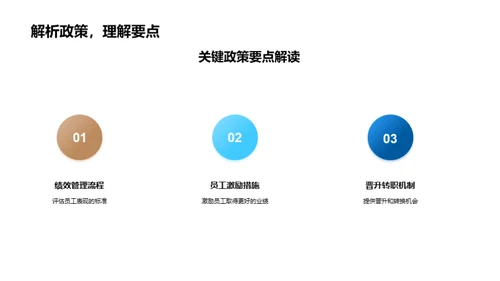 深度解析人资政策