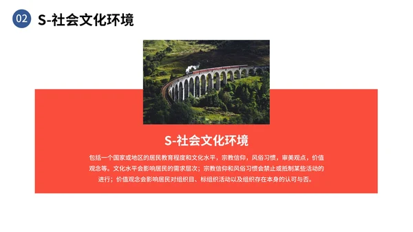 彩色极简PEST分析法企业培训PPT模板