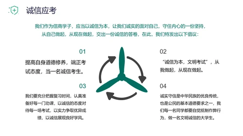 规范答题诚信应考班会PPT