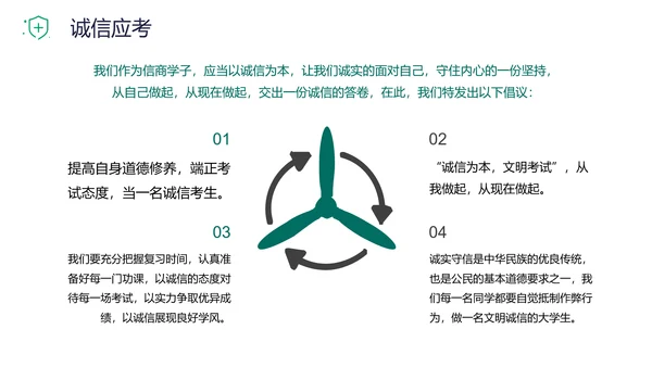 规范答题诚信应考班会PPT