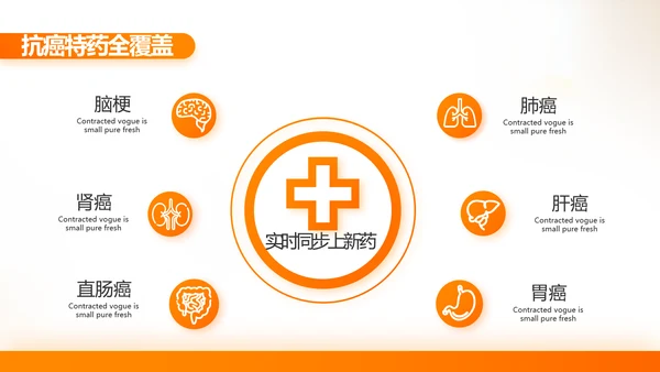 家庭财产保险保险产品介绍公司工作总结计划动态PPT模板