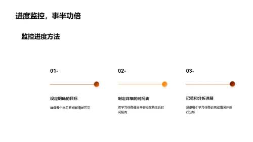 赢在英语竞赛