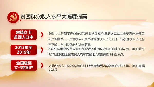 党建党支部年终工作总结汇报PPT党课封含P