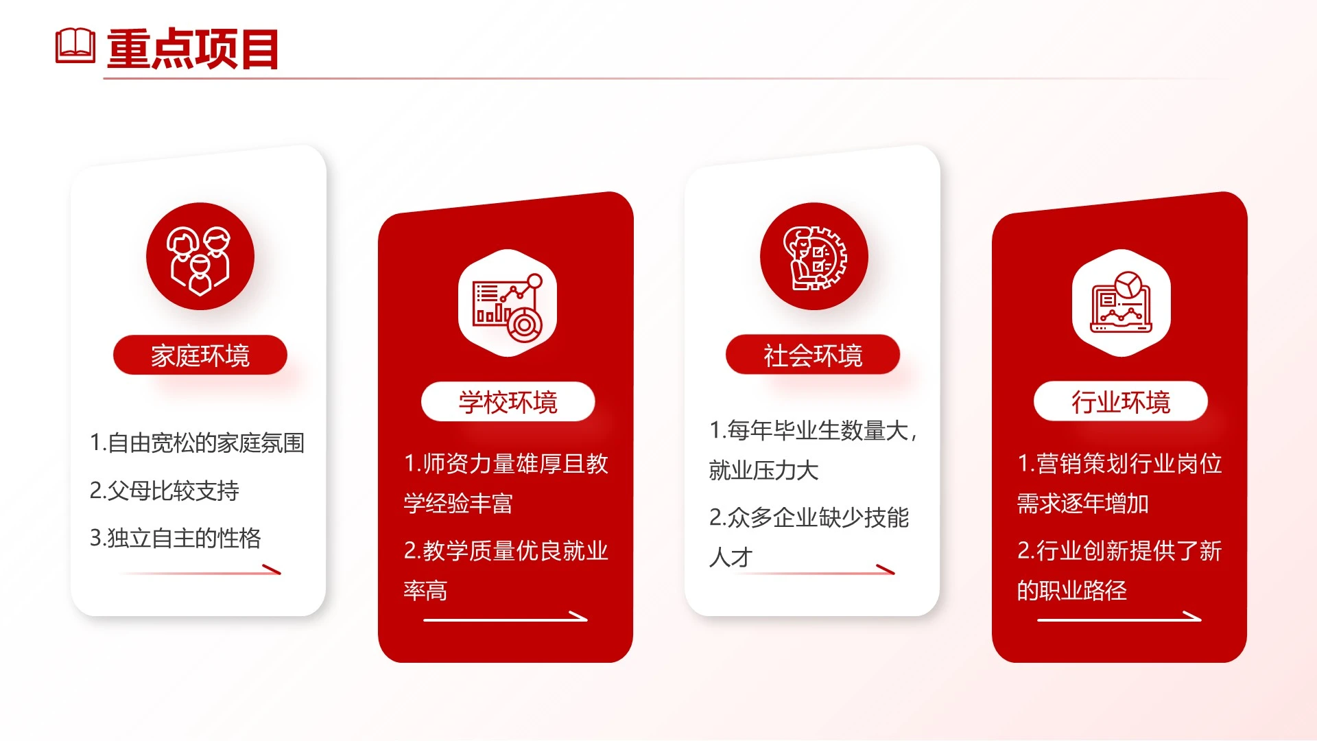 红色商务重点项目介绍PPT单页