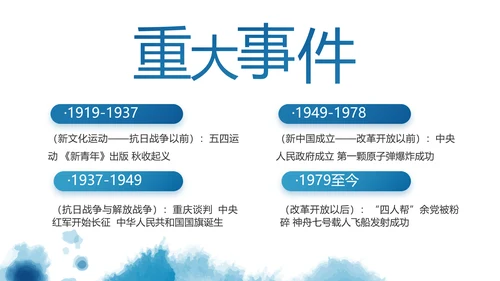 七一党支部党史学习教育工作总结PPT