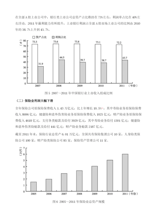 金融及相关服务业投资分析报告.docx