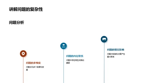 硕士研究答辩全解析