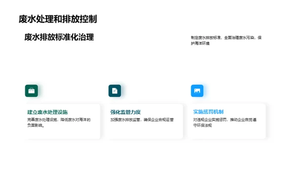 海洋污染与生态保护