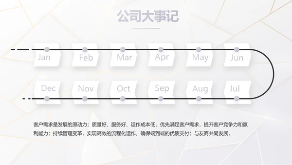 公司品牌策划方案工作总结计划PPT