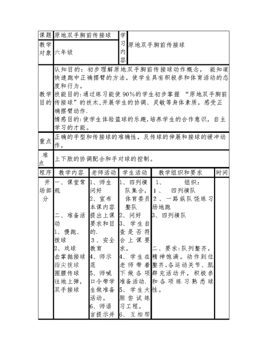 课题原地双手胸前传接球学习