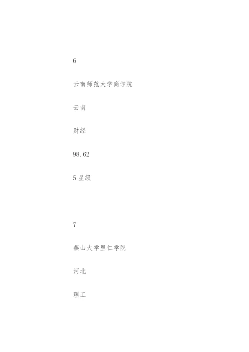 全国三本大学排名「完整版」.docx
