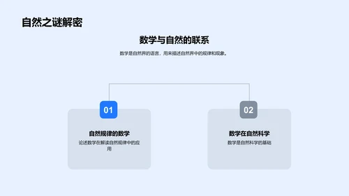 生活中的数学应用PPT模板