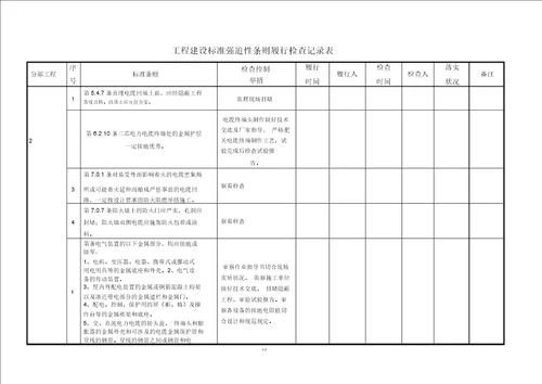 升压站电气设备安装强制性条文执行检查表