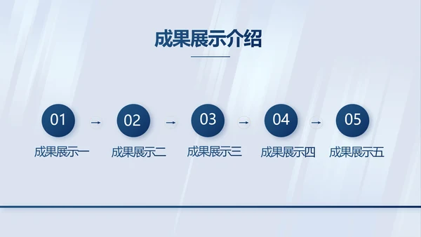 蓝色公司简介企业宣传工作总结PPT