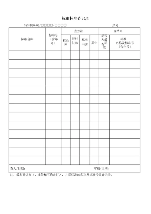 20检测校准方法及方法的确认程序