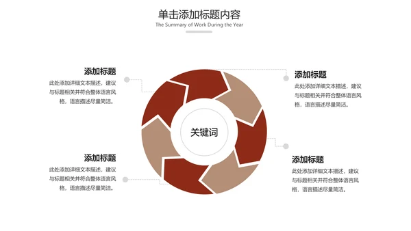 下午茶西餐厅休闲咖啡厅介绍咖啡介绍PPT模板