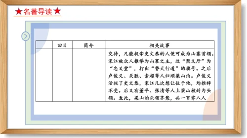 第六单元复习课件-2023-2024学年九年级语文上册同步精品课堂（统编版）