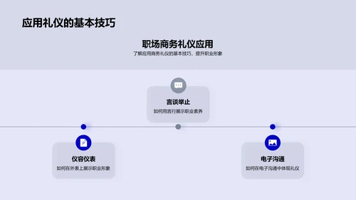 会计师商务礼仪