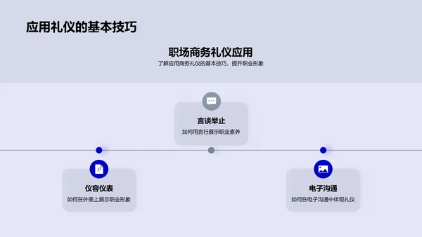 会计师商务礼仪