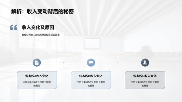 全面解析财务报告