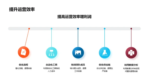 构建高效沟通团队