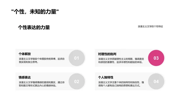 浪漫主义文学解析PPT模板