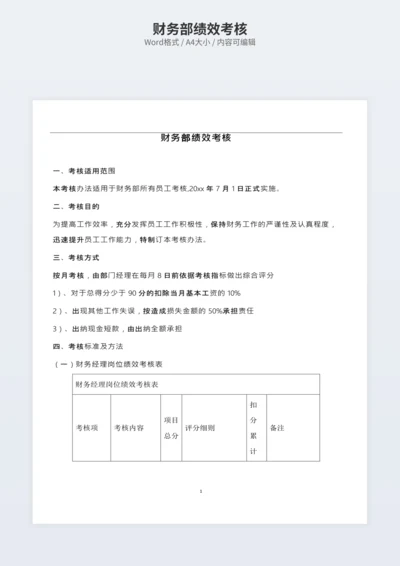 财务部绩效考核