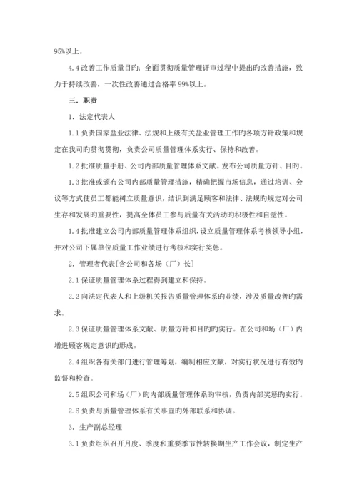 江苏省盐业有限公司质量管理标准手册模板.docx