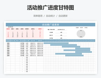 活动推广进度甘特图