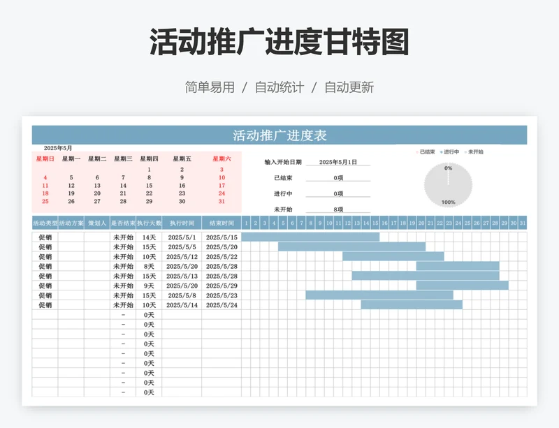 活动推广进度甘特图