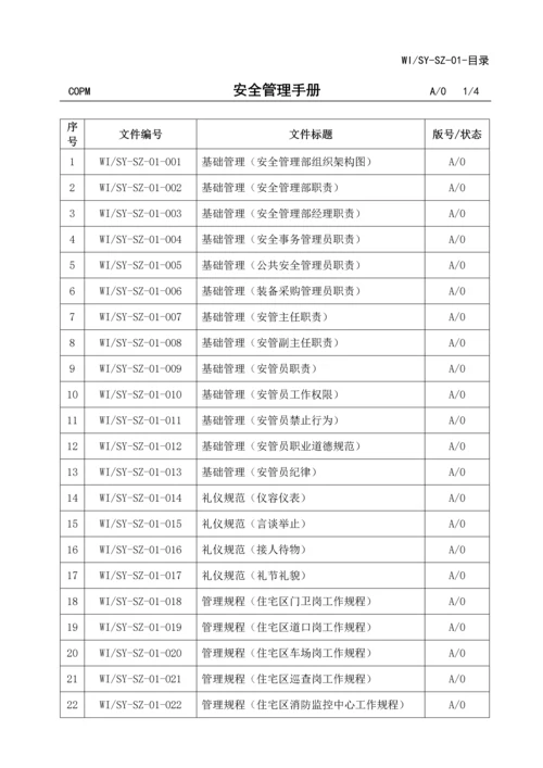 安全管理手册.docx