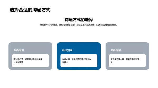 房产业沟通协同良策