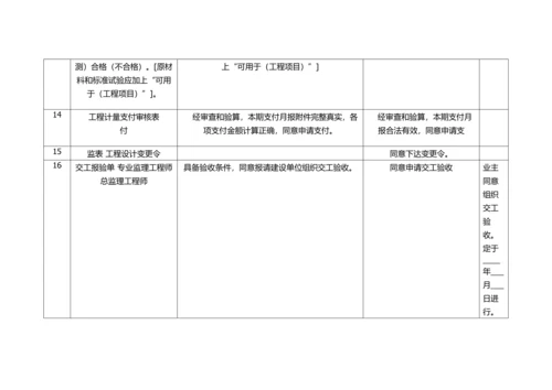 监理资料规范签字表.docx