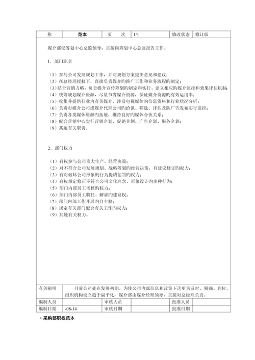 现代企业组织机构设置专题方案.docx