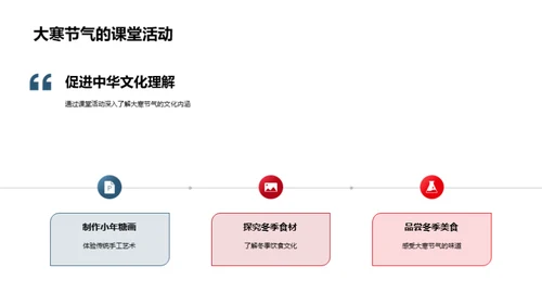 大寒节气教育探析