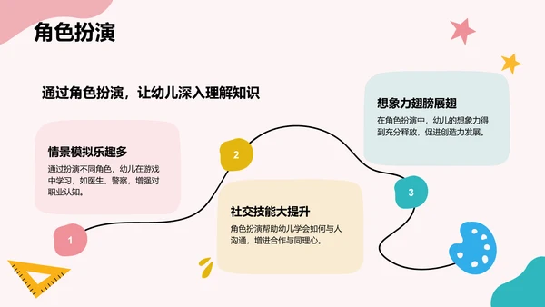 粉色卡通风可爱卡通幼儿园通用模板PPT模板