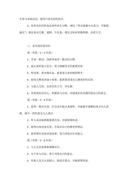 培养小学生口语交际能力实施方案.docx