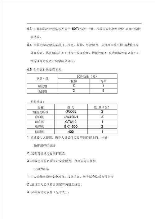 5钢筋施工方案