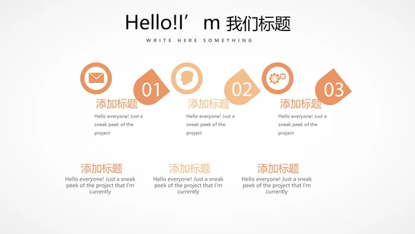 医疗医学人体结构动态PPT模板