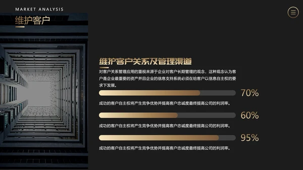 黑金产品经理工作总结PPT模板