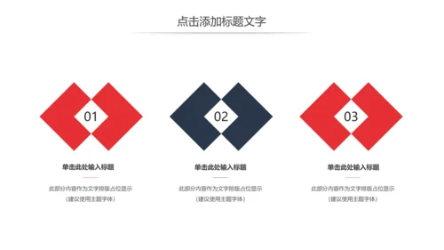 航天航空运输货物运输物流公司述职报告PPT模板