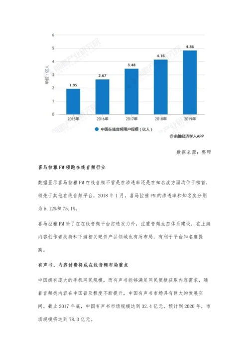 在线音频行业发展趋势分析-布局内容付费领域挖掘细分市场.docx