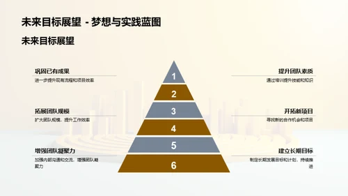 团队力量：合作与提升