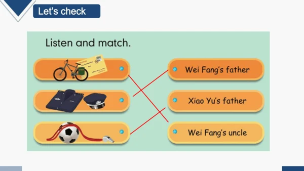 Unit 5 What does he do？Part B Read and write 课件(共2