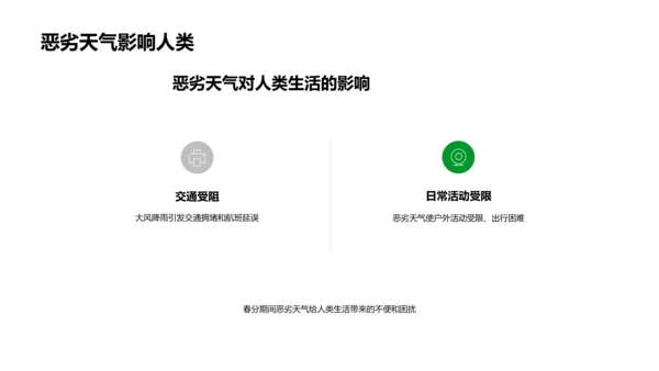 春分天气特性与防范